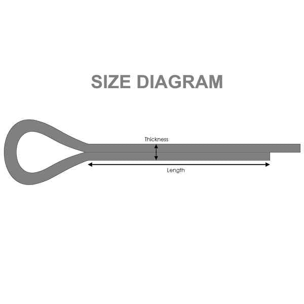 Cotter Split Pin Size Diagram