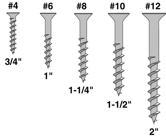 Wood Screw Size Chart