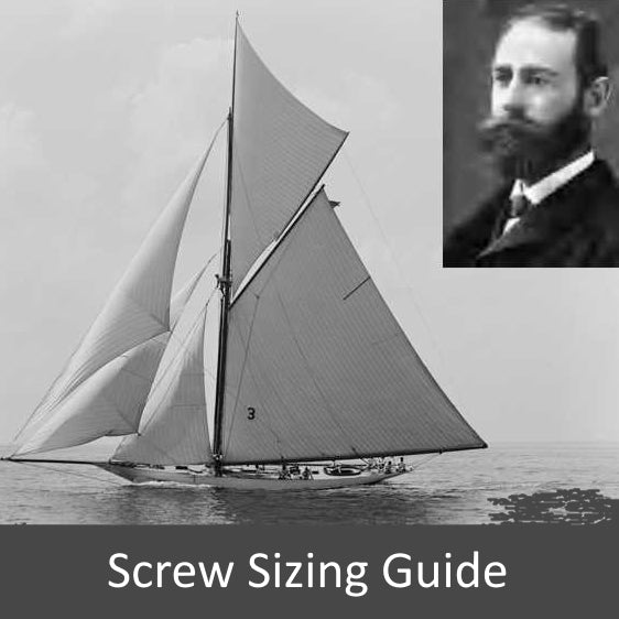 Screw Sizes for Planking and Deck Fastenings according to Nathanael Herreshoff